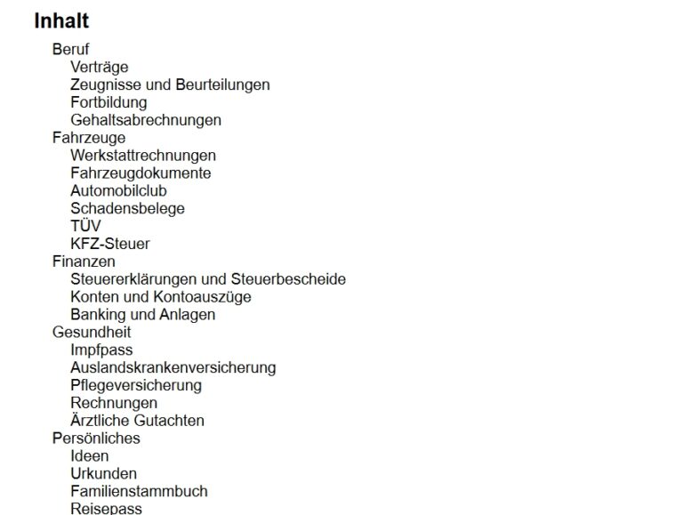 Die digitale Ablagestruktur